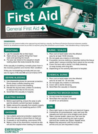 Workplace Safety - First Aid Poster